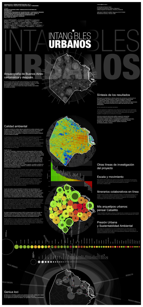 afiche intangibles 618